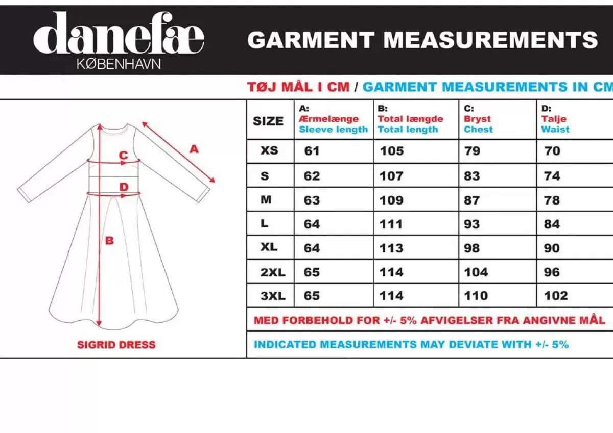 Danefæ Kleider>Danesigrid Cotton Dress Gulfstream